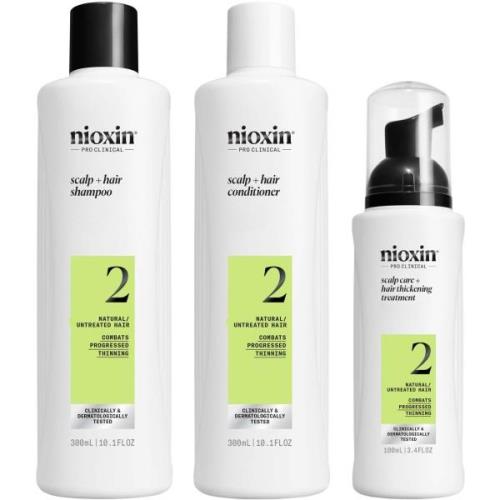 Nioxin System 2 Loyalty Kit for Thinning Hair