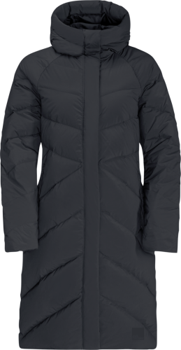 Jack Wolfskin Women's Marienplatz Coat Phantom