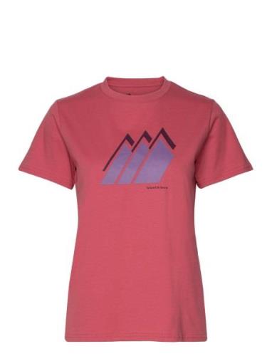 W Frøya Sport T-shirts & Tops Short-sleeved Red Skogstad